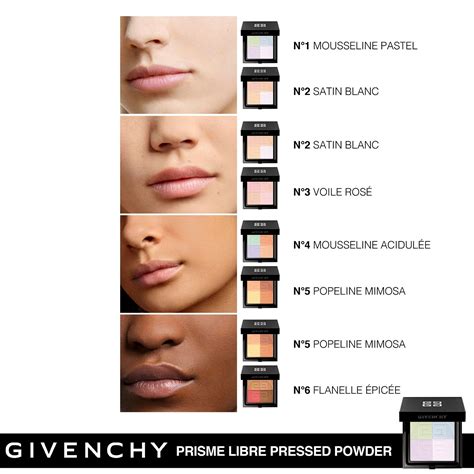 givenchy prisme libre loose powder vs pressed powder|givenchy prisme libre for melasm.